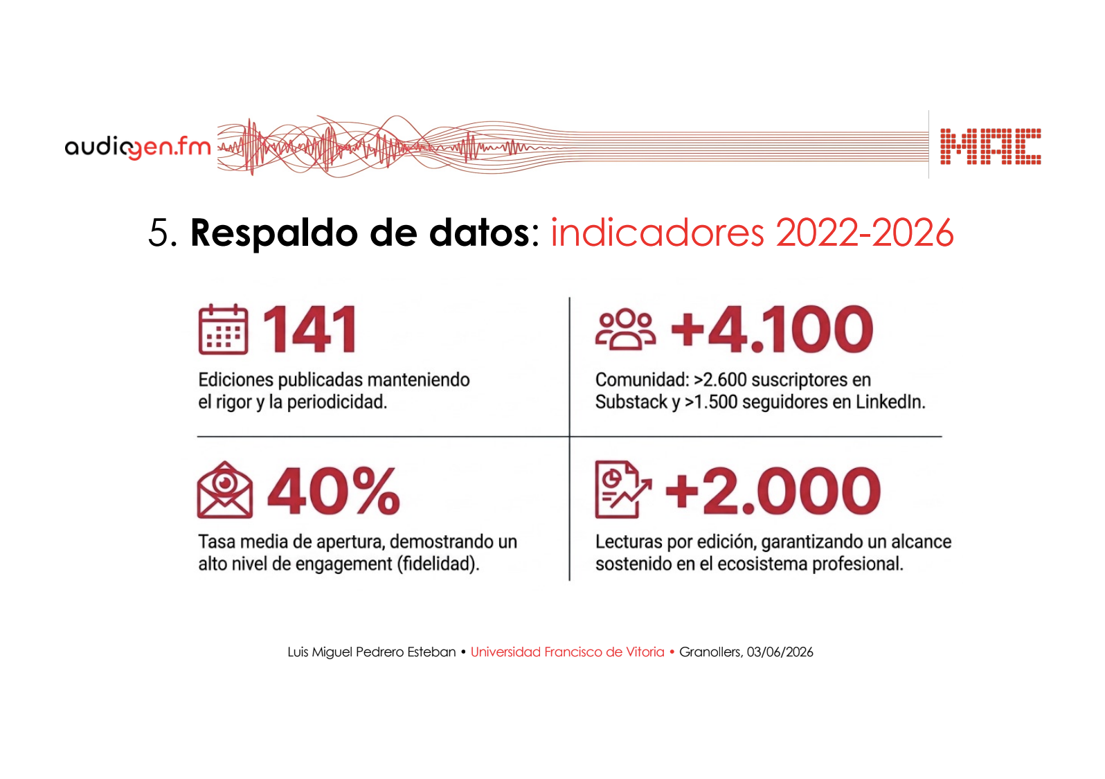 Intervención de Luis Miguel Pedrero en el MAC 2026